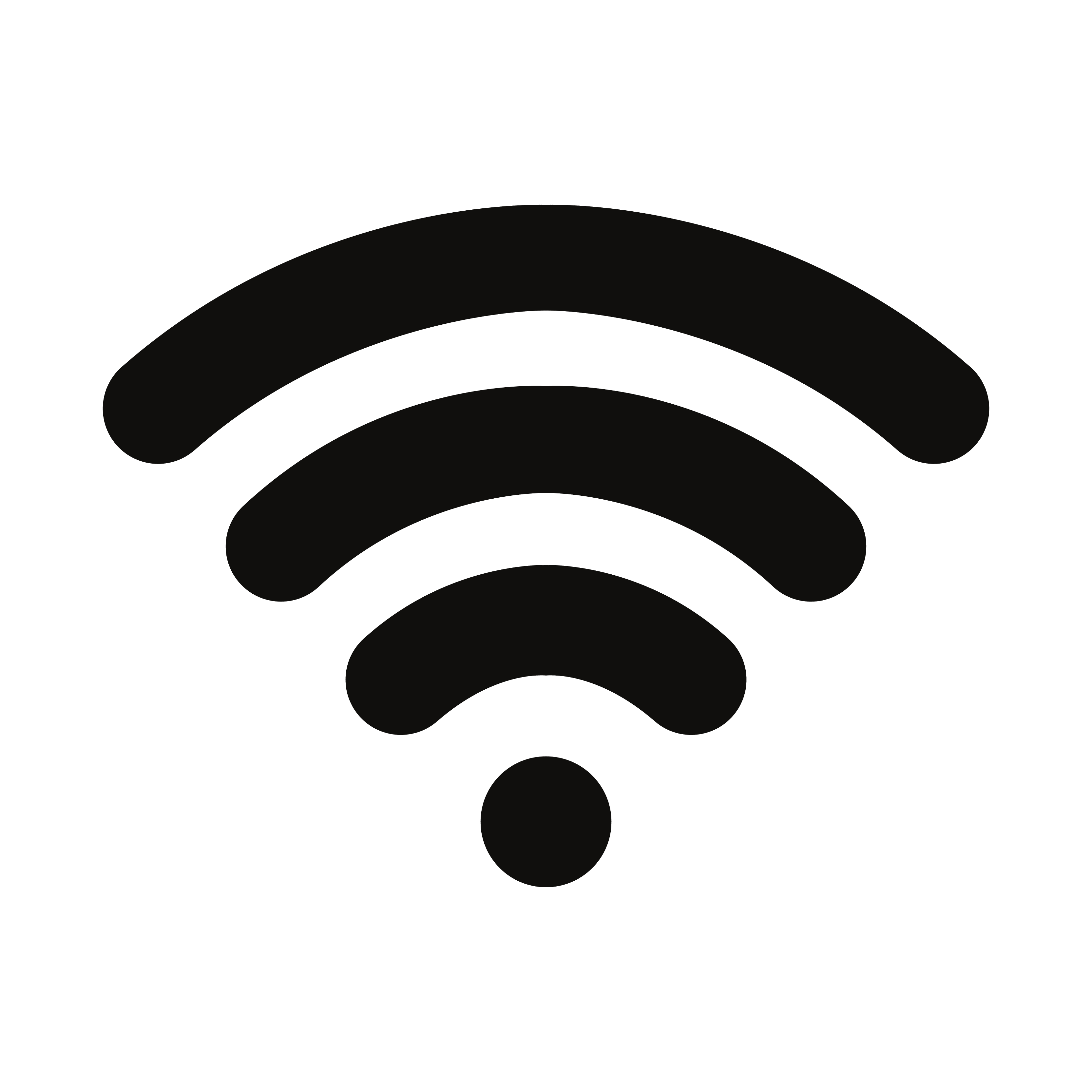 Thermomix® & WLAN - Wundermix GmbH