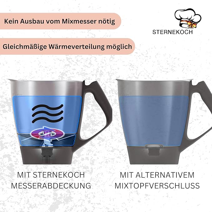 STERNEKOCH Messerabdeckung für Thermomix TM7, TM6, TM5, TM31 - Wundermix GmbH
