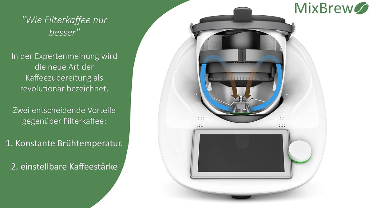MixBrew® | Kaffeebrüheinsatz für Thermomix TM6, TM5 - Wundermix GmbH