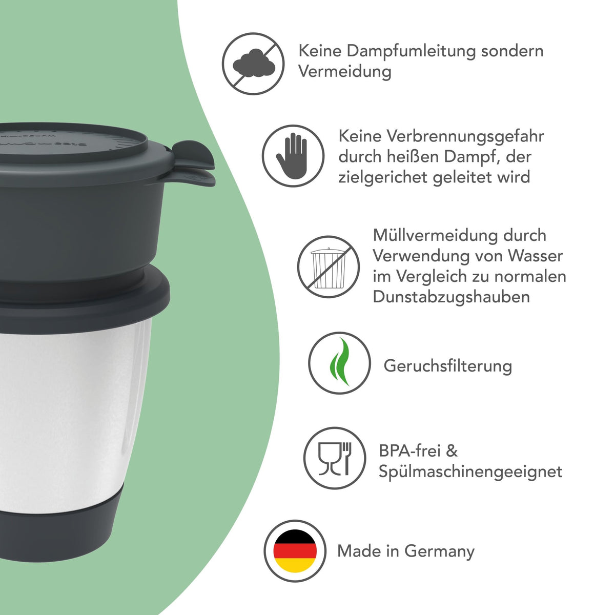 SteamCover® | Dampf - und Geruchsfilter für Thermomix TM6, TM5, TM31, TM Friend - Wundermix GmbH