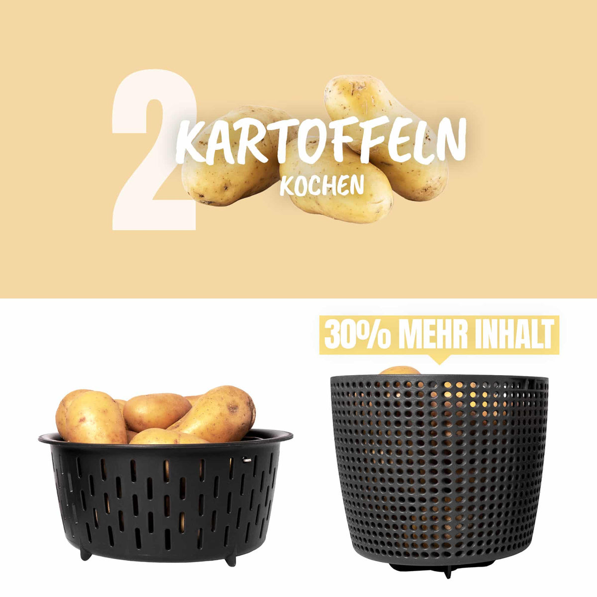 Salatschleuder - Aufsatz von MixFino® für Monsieur Cuisine Connect, Trend und Smart - Wundermix GmbH