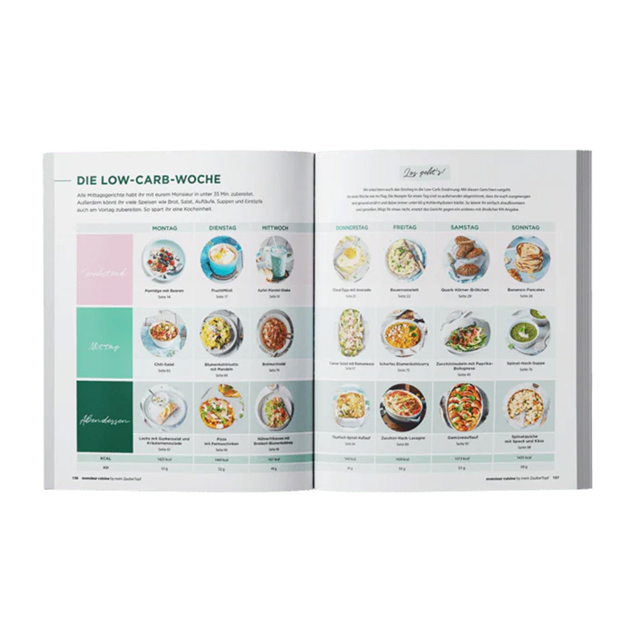 ZauberMix - Low Carb Einfach, schnell, lecker! - Wundermix GmbH
