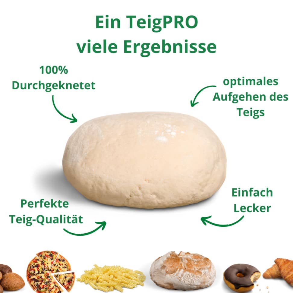 TeigPRO | Teigrestevermeider für Thermomix TM7, TM6, TM5 - Wundermix GmbH