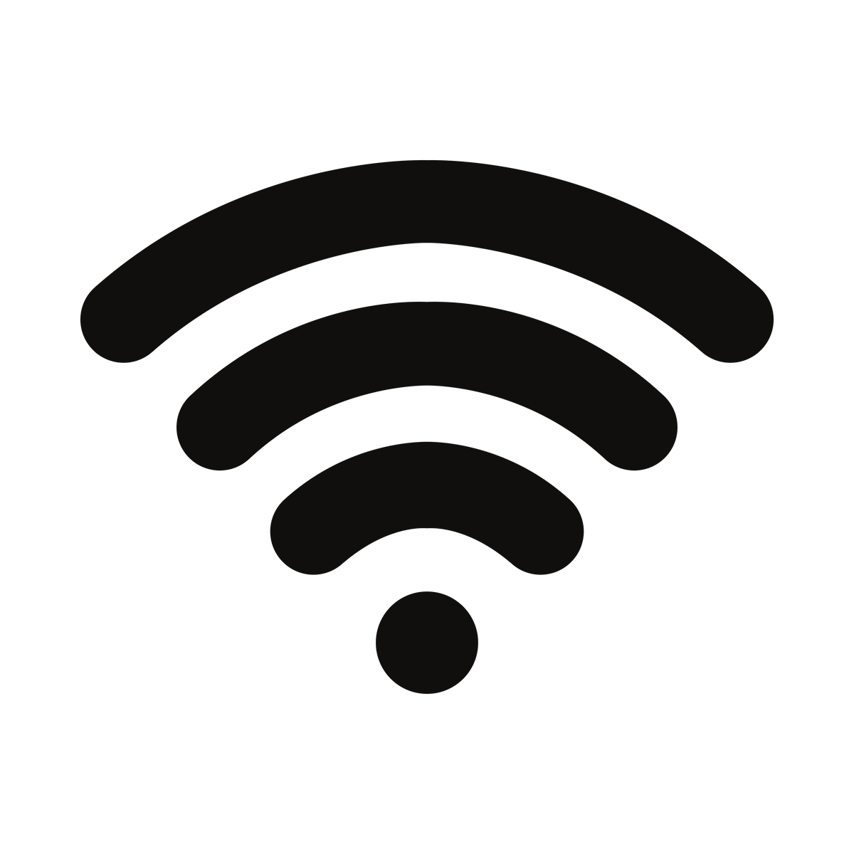 Thermomix® & WLAN - Wundermix GmbH