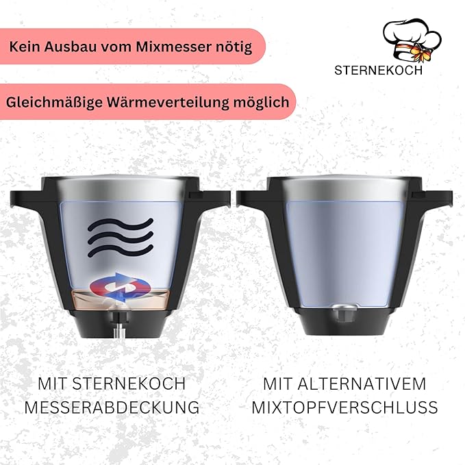 STERNEKOCH Messerabdeckung für Monsieur Cuisine Smart, Trend, Connect - Wundermix GmbH