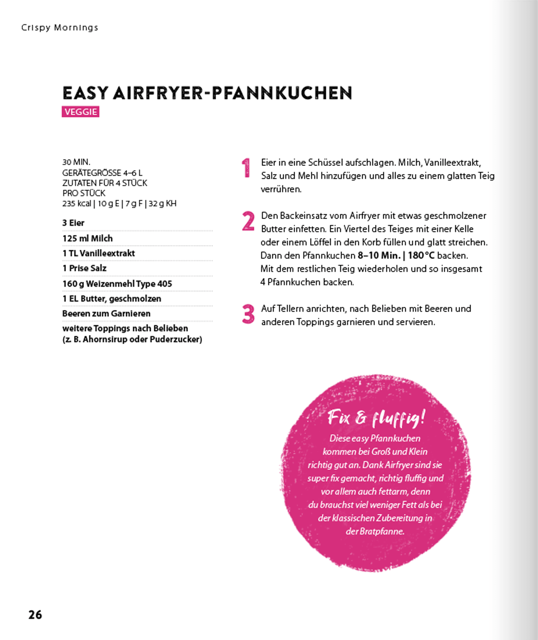 Air Fryer Club - 100x Family - Wundermix GmbH