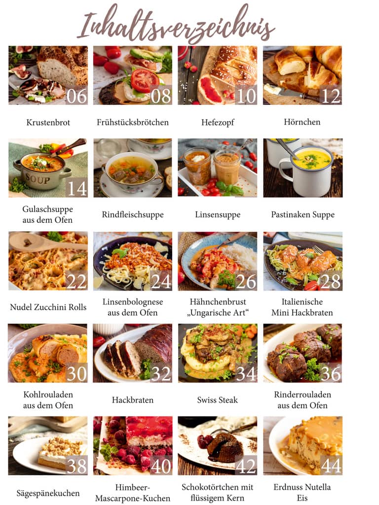 Food by Lari | Heute schon an morgen denken - Wundermix GmbH