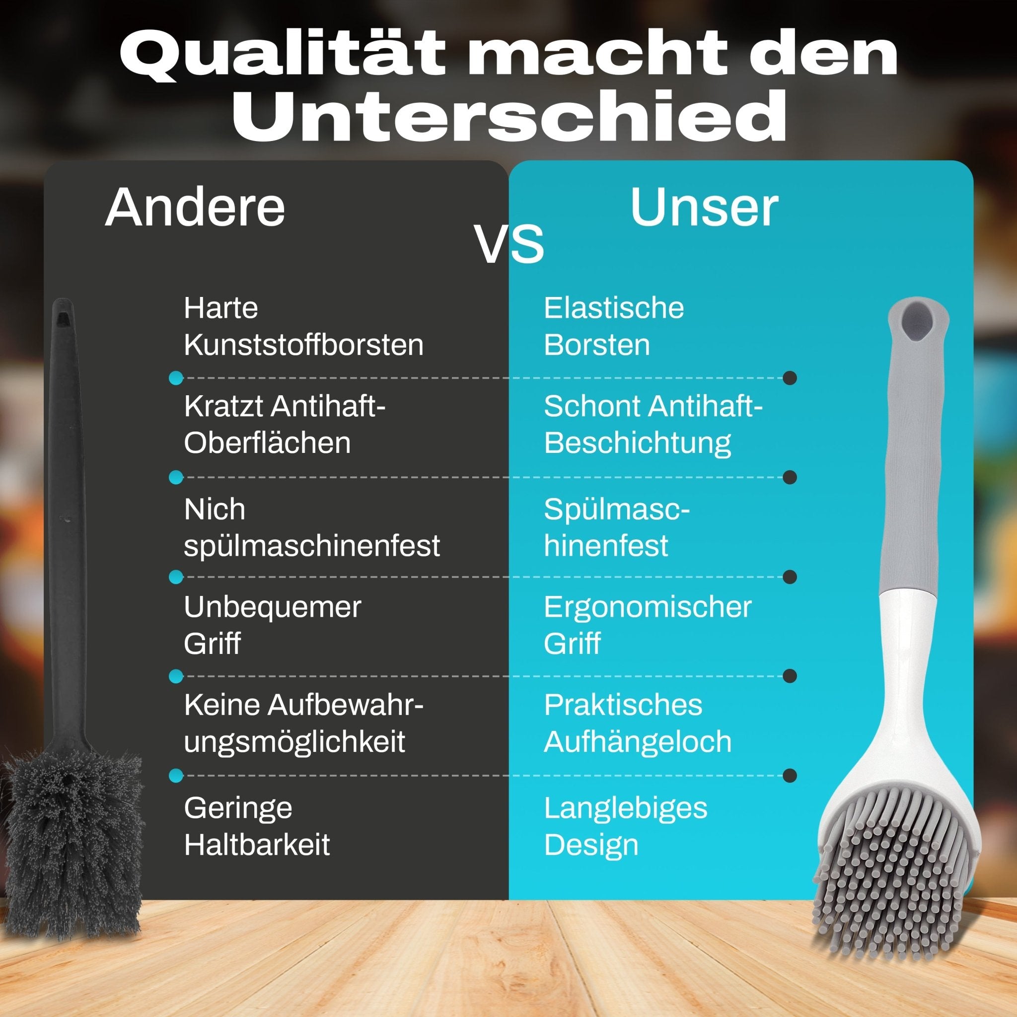 WunderFry | Reinigungsbürste mit Silikonborsten für Airfryer, Kontaktgrill & Pfannen - Wundermix GmbH