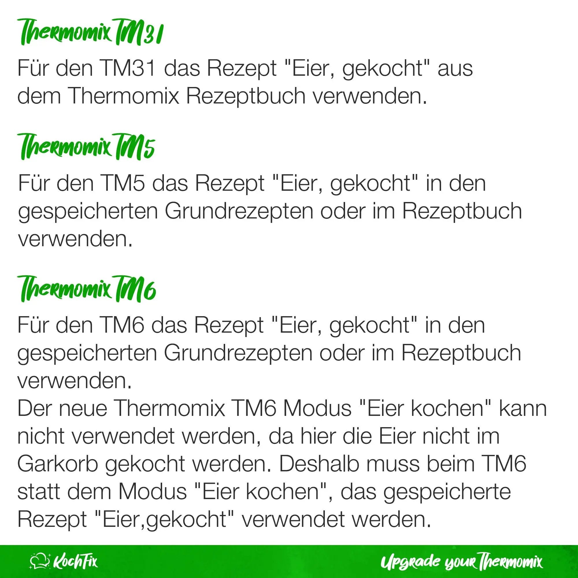 KochFix Eierhalter für Thermomix TM6, TM5, TM31 - Wundermix GmbH