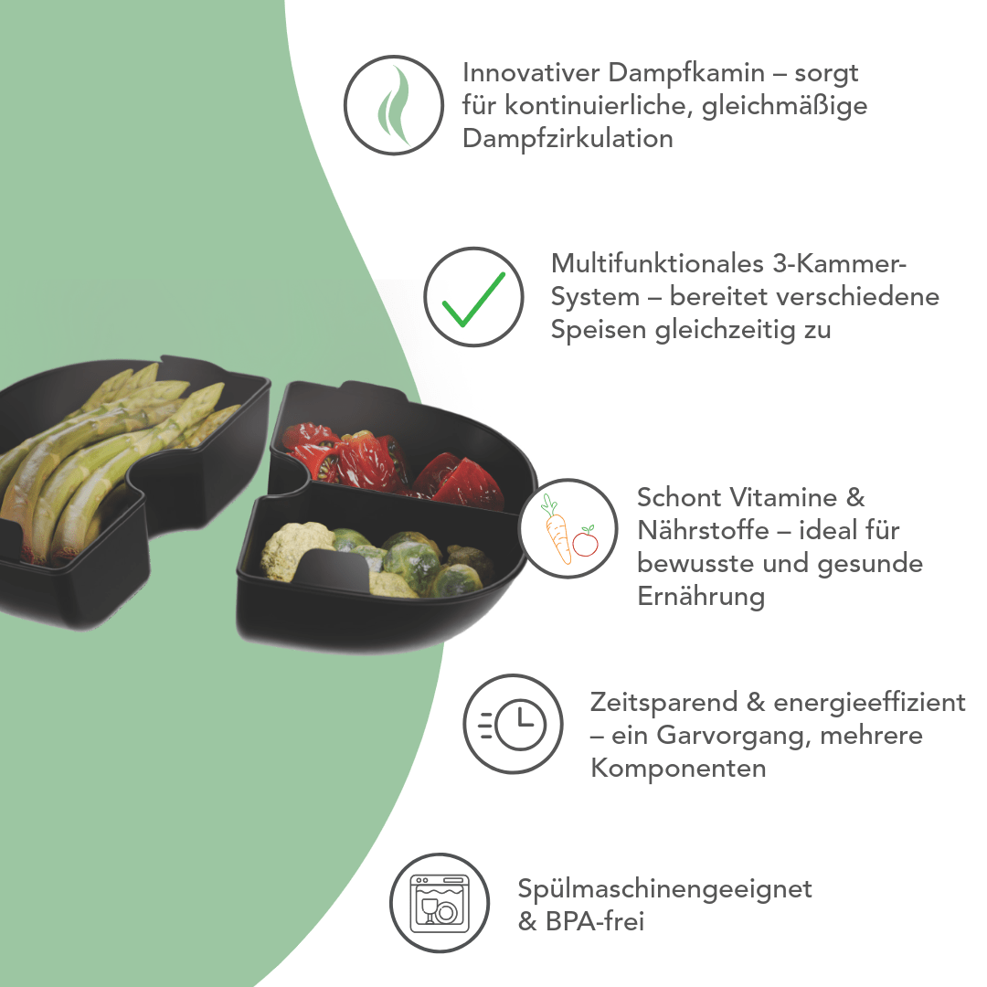 FlexiSteam® Split | Silikon - Auflaufformen Set passend für den Varoma | Thermomix TM7 - Wundermix GmbH