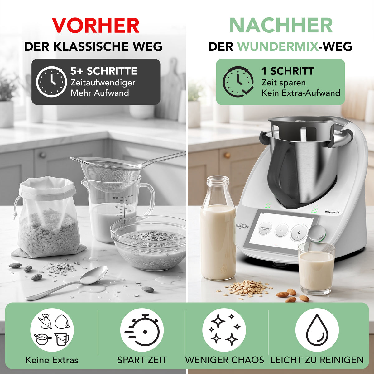 Plantimizer | Plant-Based Milk Filter for Thermomix TM7, TM6, and TM5