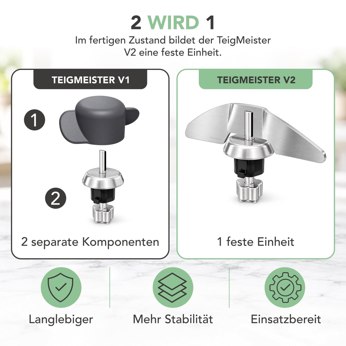 TeigMeister V2 | Edelstahl Kneteinsatz für Monsieur Cuisine Connect, Trend, Smart & Compact - Wundermix GmbH