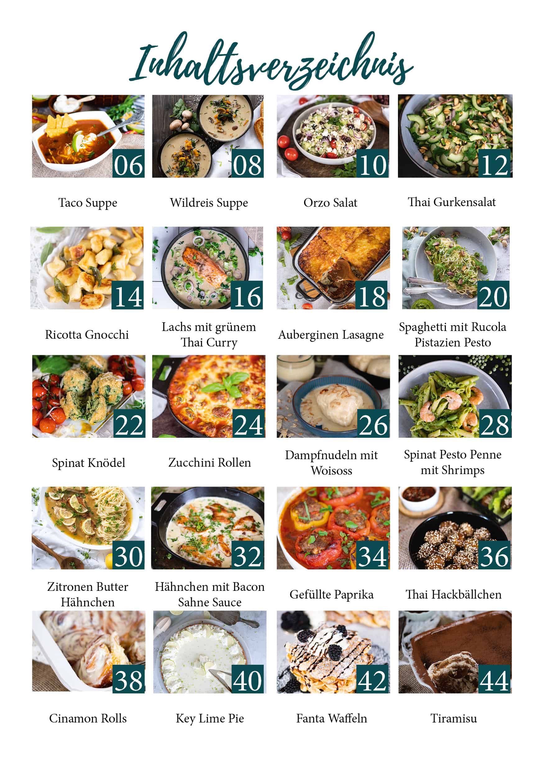 Food by Lari | Lieblingsrezepte - Wundermix GmbH