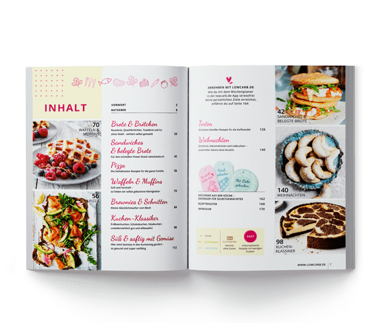 Low Carb - Backen - Wundermix GmbH