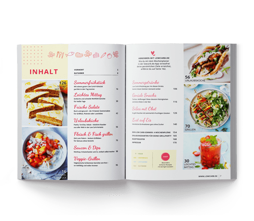 Low Carb - Dein Sommer - Wundermix GmbH