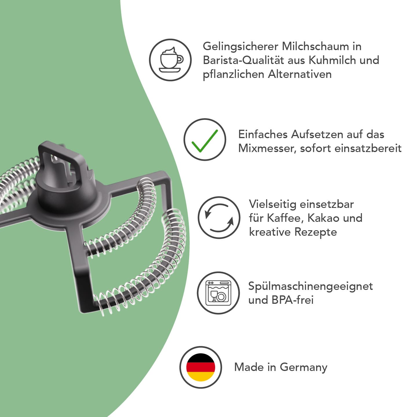 Kaffee - Set passend für Thermomix TM7, TM6, TM5 - Wundermix GmbH