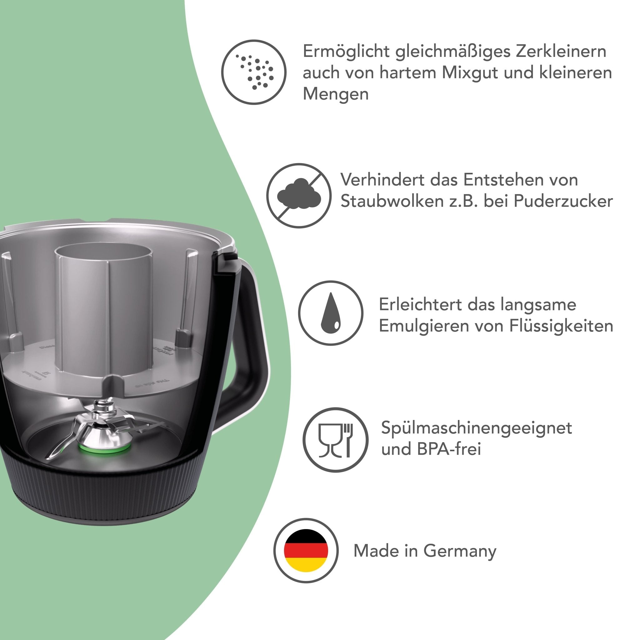 Allround - Set passend für Thermomix TM7 - Wundermix GmbH