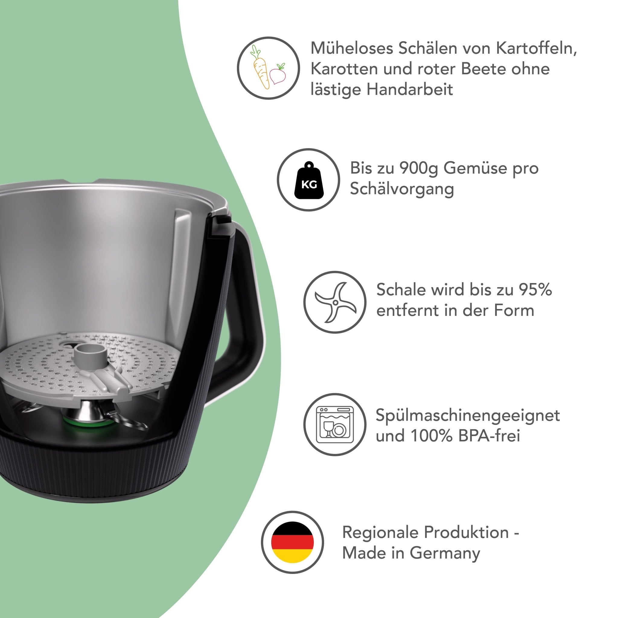 Allround - Set passend für Thermomix TM7 - Wundermix GmbH