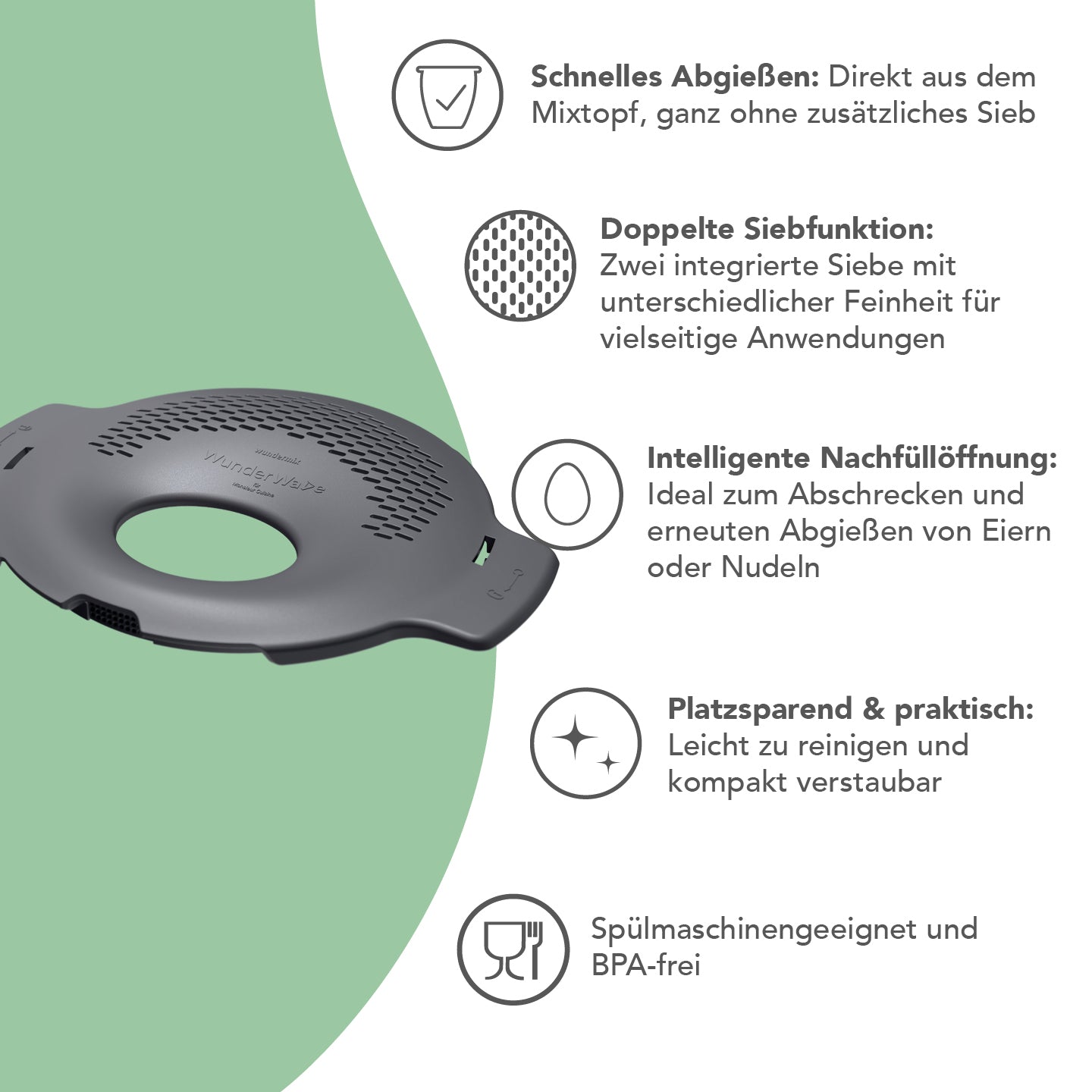 WunderWave® | Ausgusssieb für Monsieur Cuisine Connect, Trend und Smart - Wundermix GmbH