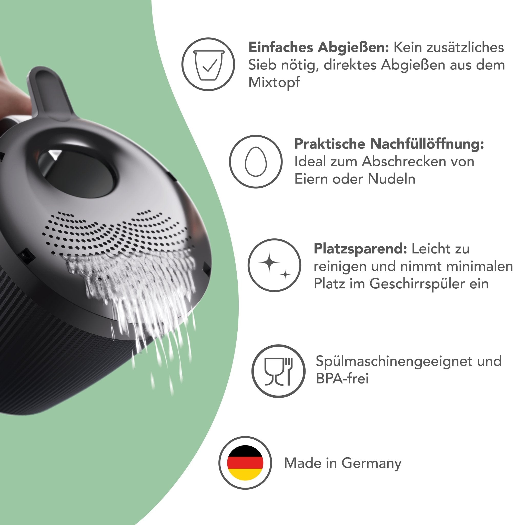 WunderWave® | Ausgusssieb für Thermomix - Wundermix GmbH