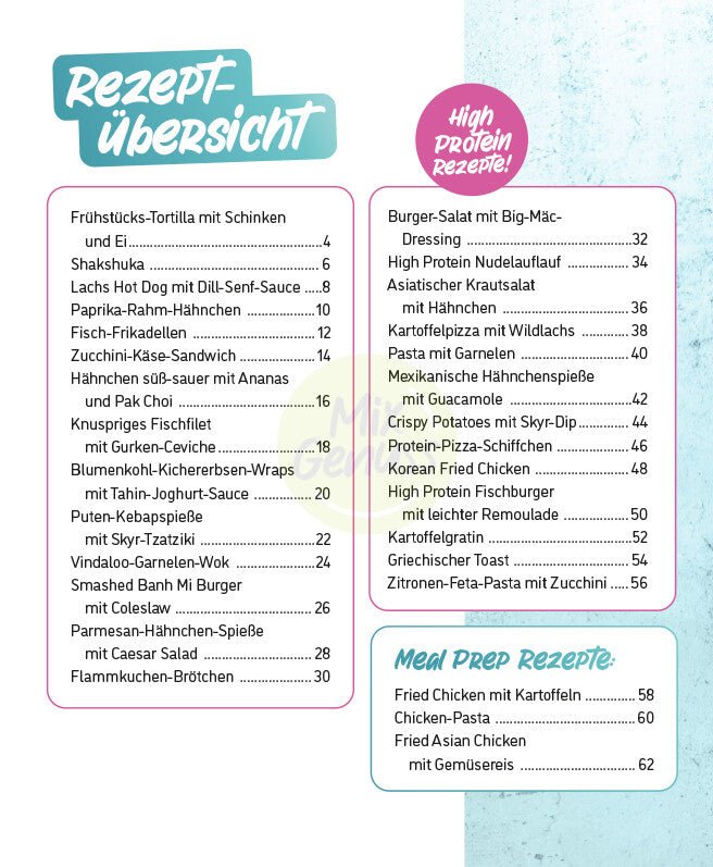 High Protein Fast Food aus dem AIRFRYER - Wundermix GmbH