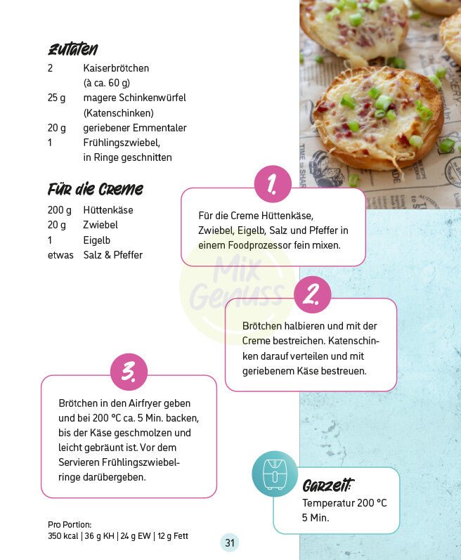 High Protein Fast Food aus dem AIRFRYER - Wundermix GmbH
