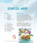 Schnelle Sommerküche - Wundermix GmbH