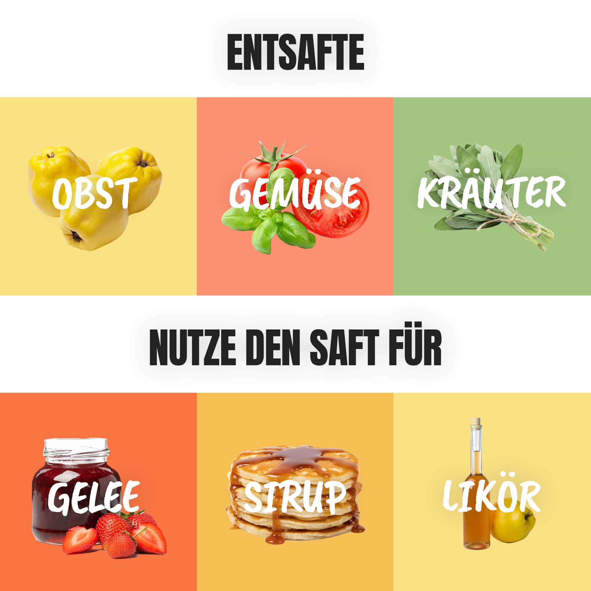 Dampfentsafter - Aufsatz von MixFino® für Monsieur Cuisine Smart, Trend, Connect - Wundermix GmbH