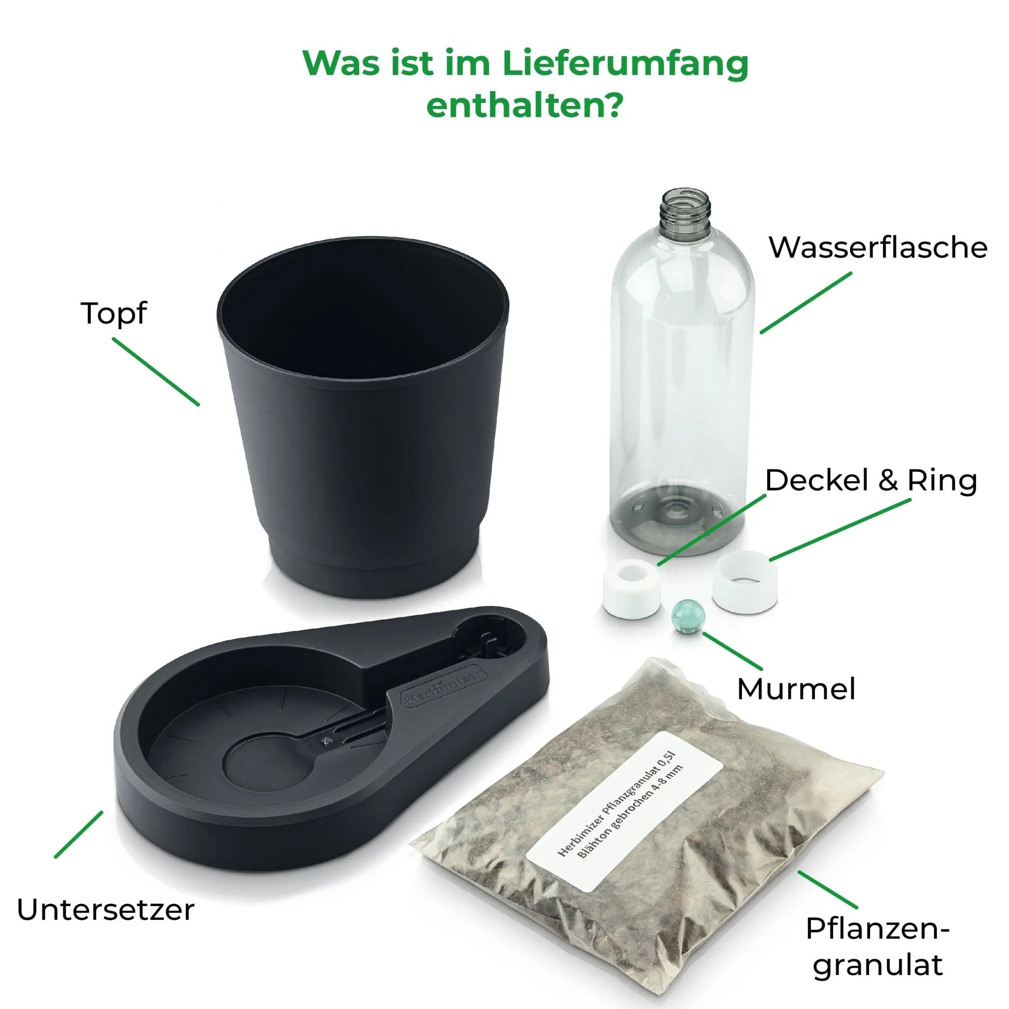 Herbimizer® | Kräutertopf mit automatischem Bewässerungssystem - Wundermix GmbH