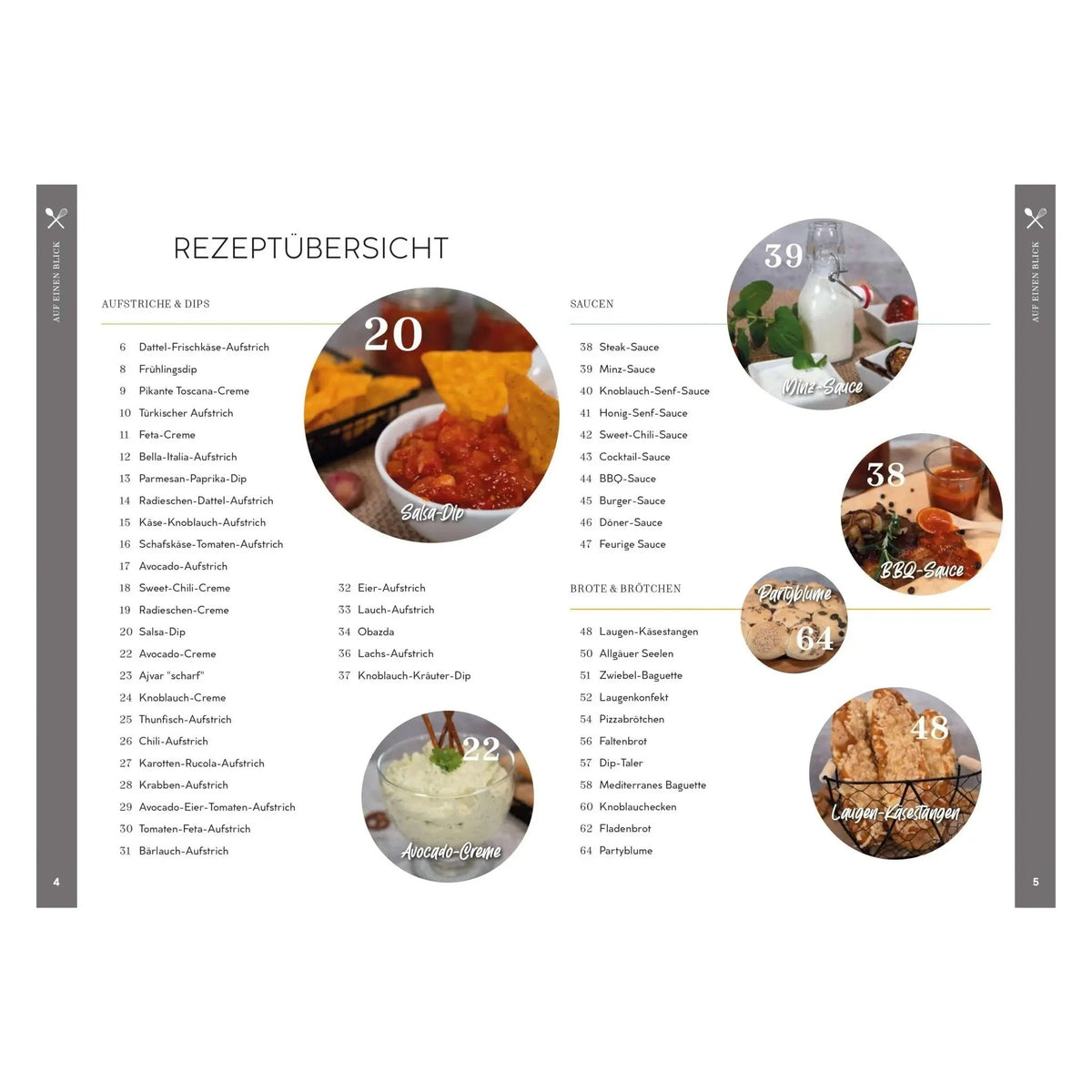 Ruckzuck Dips und Saucen | Band 4 - Wundermix GmbH