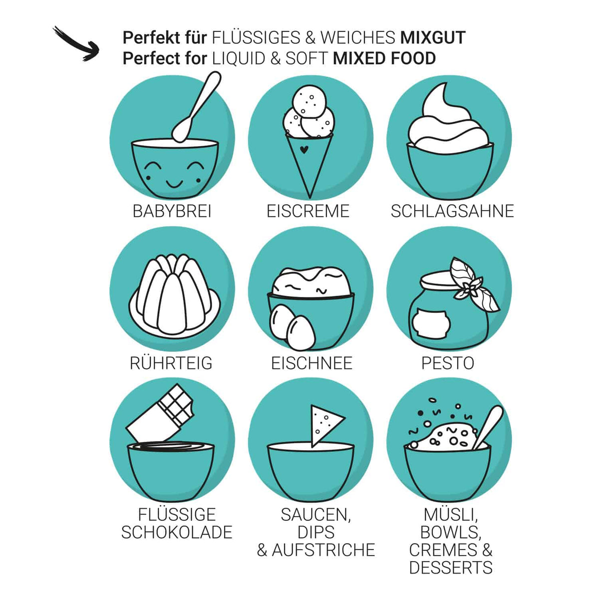 Calotti® Silikon + | Drehkellenspatel für Thermomix TM7, TM6, TM5, TM31 - Wundermix GmbH