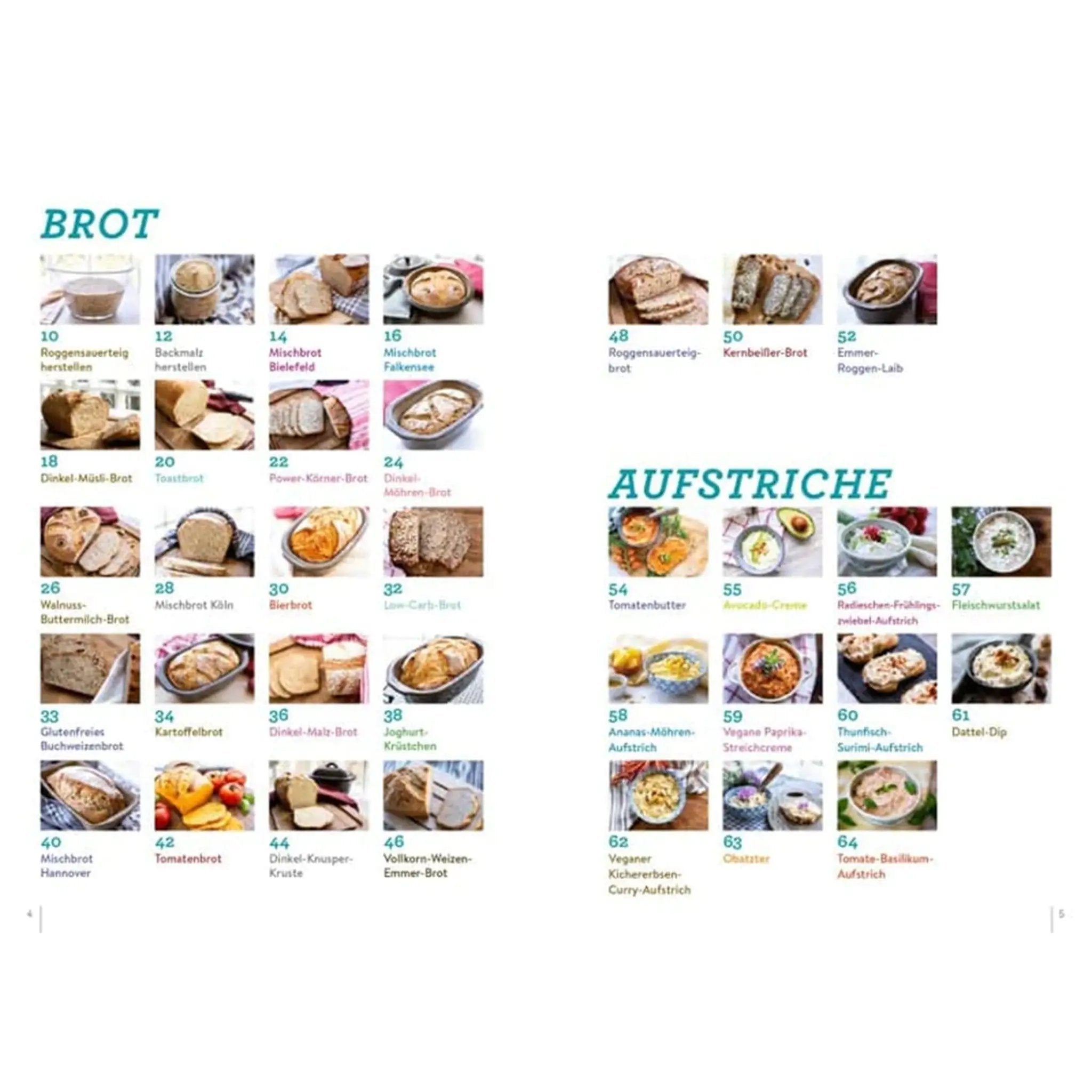 Die perfekte Brotzeit | Selbst gemachte Brote + feine Aufstriche - Wundermix GmbH